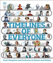 Okładka książki Timelines of Everyone : From Cleopatra and Confucius to Mozart and Malala , 9780241651414,   141 zł