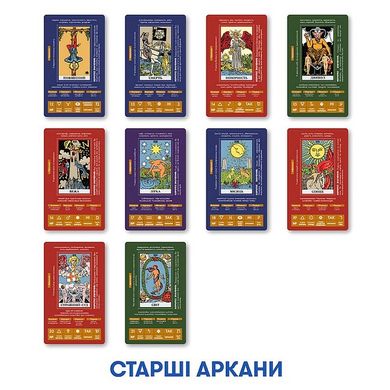 Обкладинка книги Карти Таро "Навчальні Таро Райдера-Уейта" , 2601000027356,   109 zł