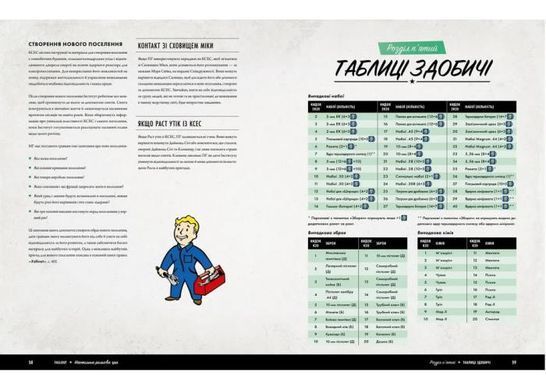Обкладинка книги Настільна гра Fallout. Рольова гра - Стартовий набір , ,   282 zł
