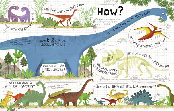 Okładka książki Lift-the-flap questions and answers about dinosaurs Katie Daynes, 9781409582144,   53 zł