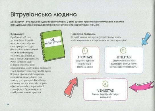 Обкладинка книги Крута архітектура. Саймон Армстронг Саймон Армстронг, 978-966-97730-4-3, Ця книга розповідає про захопливі споруди довкола. Вона про найвідоміші будівлі світу: від древніх єгипетських пірамід до неймовірного хмародера Бурдж-Халіфа у Дубаї. Познайомить із барвистими шедеврами ар-деко й технологічними витворами постмодернізму. Діти дізнаються про містичну споруду, яка випадково посилає смертельні промені, а також на сторінках побачать будинок догори дриґом. Код: 978-966-97730-4-3 Автор Саймон Армстронг  57 zł