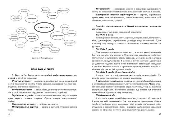 Okładka książki (Не)дитячі емоції: страх, гнів, печаль і радість. Гладких Наталя Гладких Наталя, 9786170987396,   61 zł